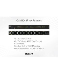 NETGEAR M4250 48-Port Managed Rackmount Gigabit PoE Plus Switch including 8 x 1GbE SFP Plus Ports